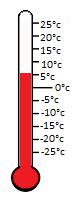 Datei:Thermometer.png